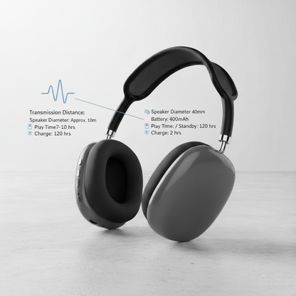 Ear Headphones, Wireless Bluetooth