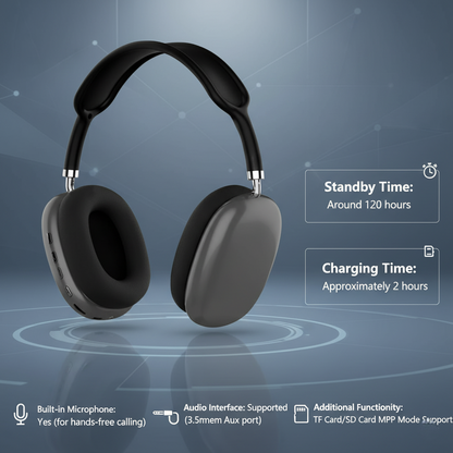 Ear Headphones, Wireless Bluetooth
